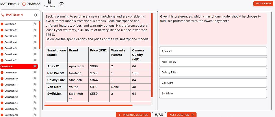 IMAT Exam Question Types: Practice Questions, Sample Questions